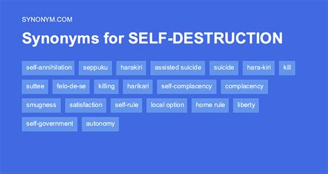 another word for self destruction.